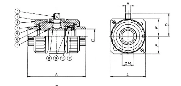 Gagal Tutup UPVC On Off Pneumatic Ball Valve Untuk Acid Alkali Korosif Cairan 0