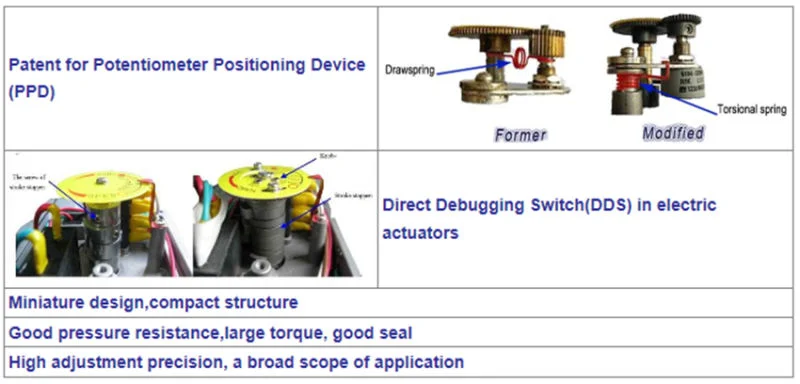 Flange Connection Explosion Proof Electric Actuator Quarter Turn Electric Valve Actuator (Penggerak katup listrik empat putaran) 0