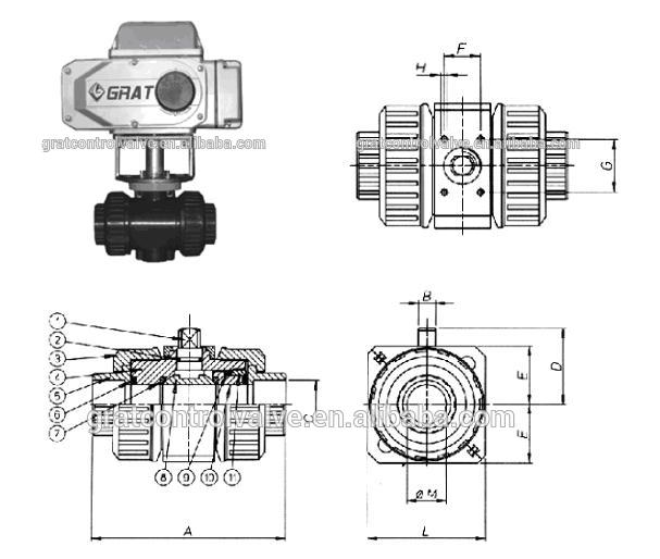 DN50 Suhu Tinggi Double Union Ball Valve PVC tahan korosi 1