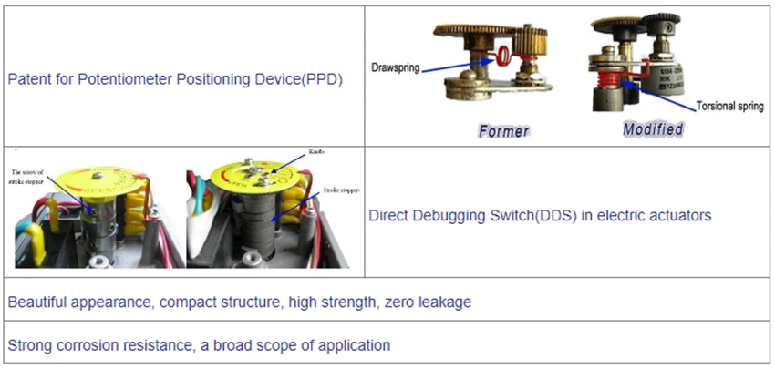 Stainless Steel Straight Through Type Metal Seat Motorized Control Valve (Klep Kontrol Bermotor) 0