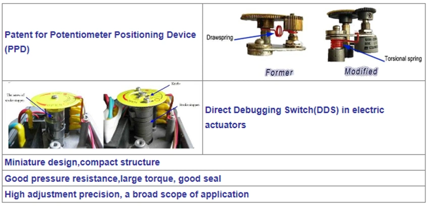 Baja karbon ANSI600lb Sambungan Flange Automatic Ball Valve 0