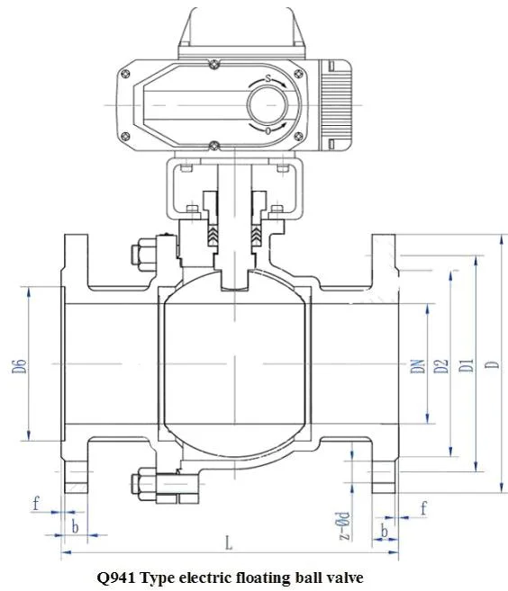 Soft Sealing Electric Trunnion Ball Valve DN15 - DN250 CE Certified 1