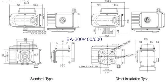 200Nm - 600Nm Aktor Listrik Cerdas Thread Koneksi Bal Valve Aktor Listrik 1