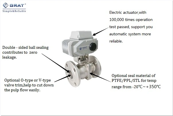 Stl Alloy Metal Seal Flange Electric Ball Valve untuk 350 derajat Celcius 1